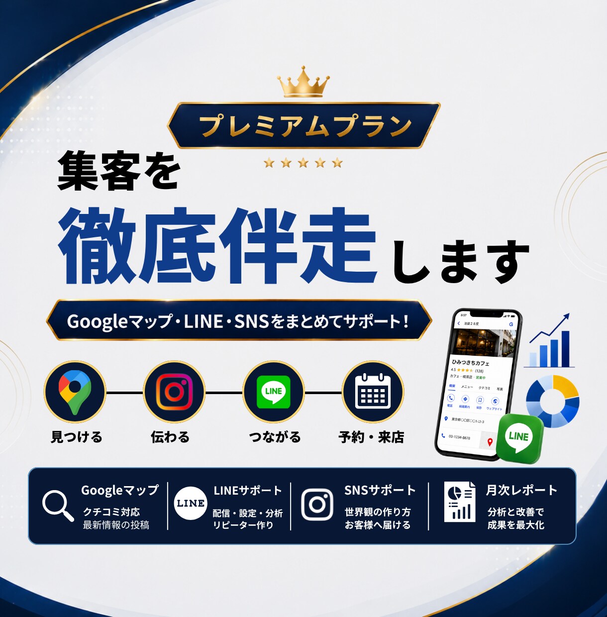 プレミアムプラン｜集客を徹底伴走します Googleマップ・LINE・SNSをまとめてサポート！ イメージ1