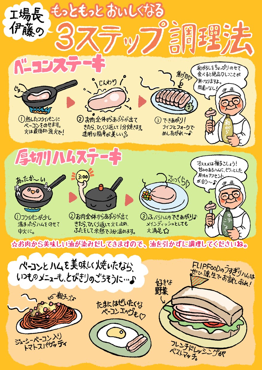 似顔絵+a★似顔絵入りのロゴや広告物を制作します ロゴマーク、お店で使えるボードやチラシに！ イメージ9