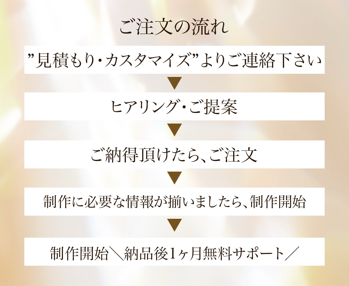 ナチュラルでおしゃれなホームページ作ります WordPress／自分で簡単に更新が可能です イメージ6