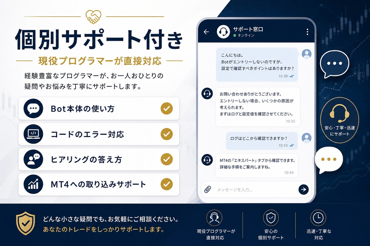 エンジニアがAIでMT4サインツール自作術教えます 現役エンジニア直伝。Claudeに手法を投げるだけの開発術 イメージ8