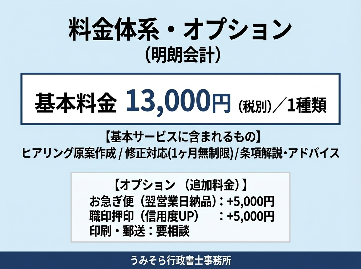 行政書士がトラブル解決の示談書を作成します 作成実績数千件。修正無料で安心。最短即日・翌日納品も可能。 イメージ4