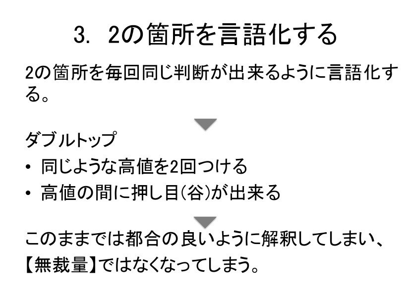 再現性のある手法の作り方教えます 悩んでいる方の力になります。一歩目お手伝いします イメージ2