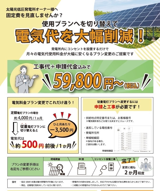 太陽光発電所の各種電気申請代行を承ります お客様の太陽光発電所運用に役立ちます。ぜひお任せください! イメージ1