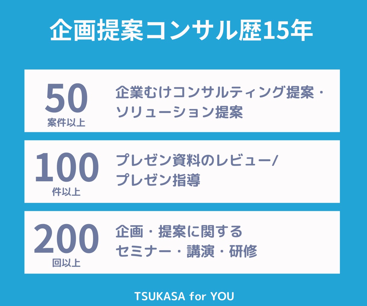 売れる営業・提案資料作成します 現役プロが興味を引き行動を後押しする営業資料作成します！ イメージ6