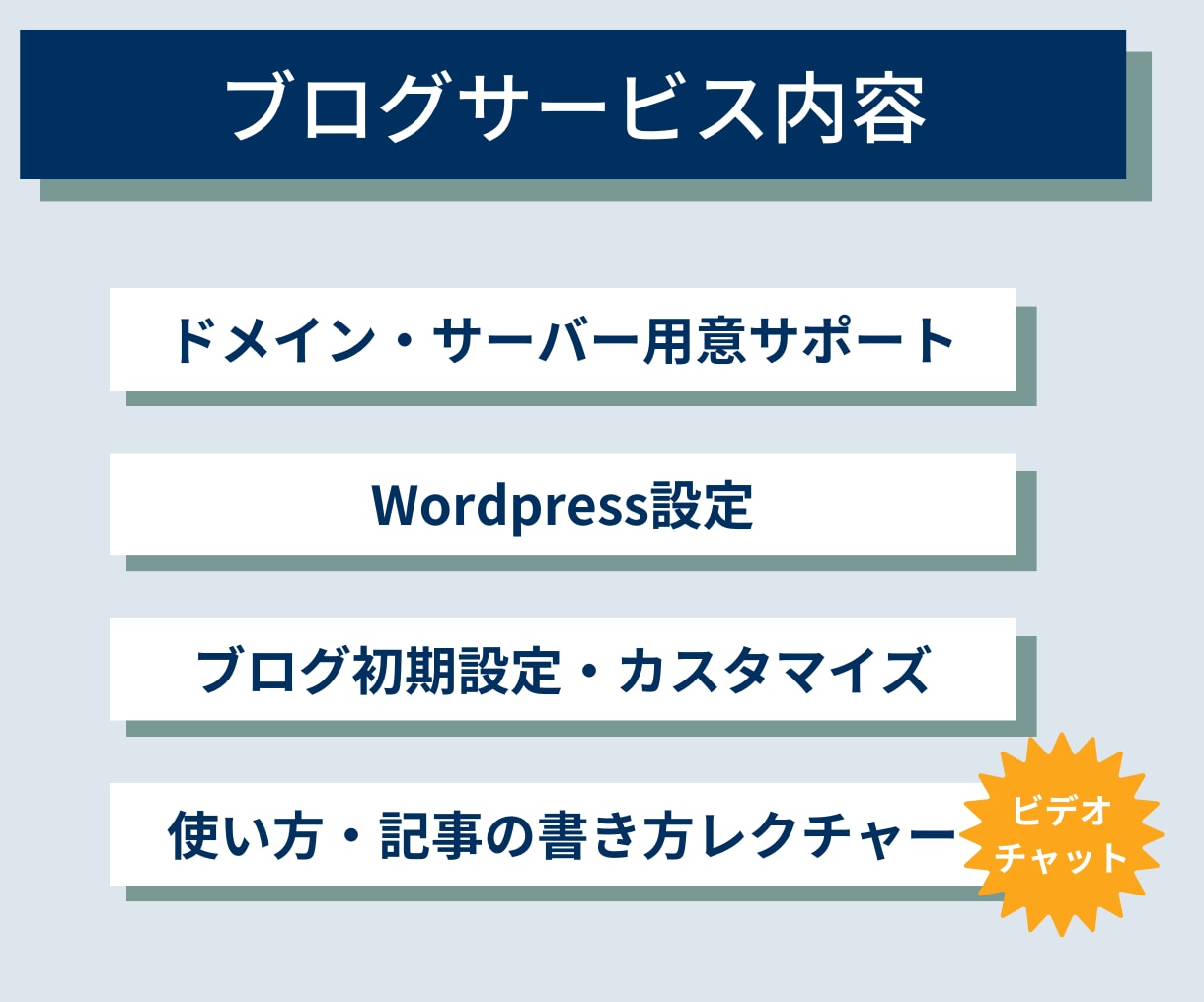 初心者向け!ブログ×Instagramの構築します 【お試し出品】作って終わりじゃない!運営方法も徹底サポート! イメージ2