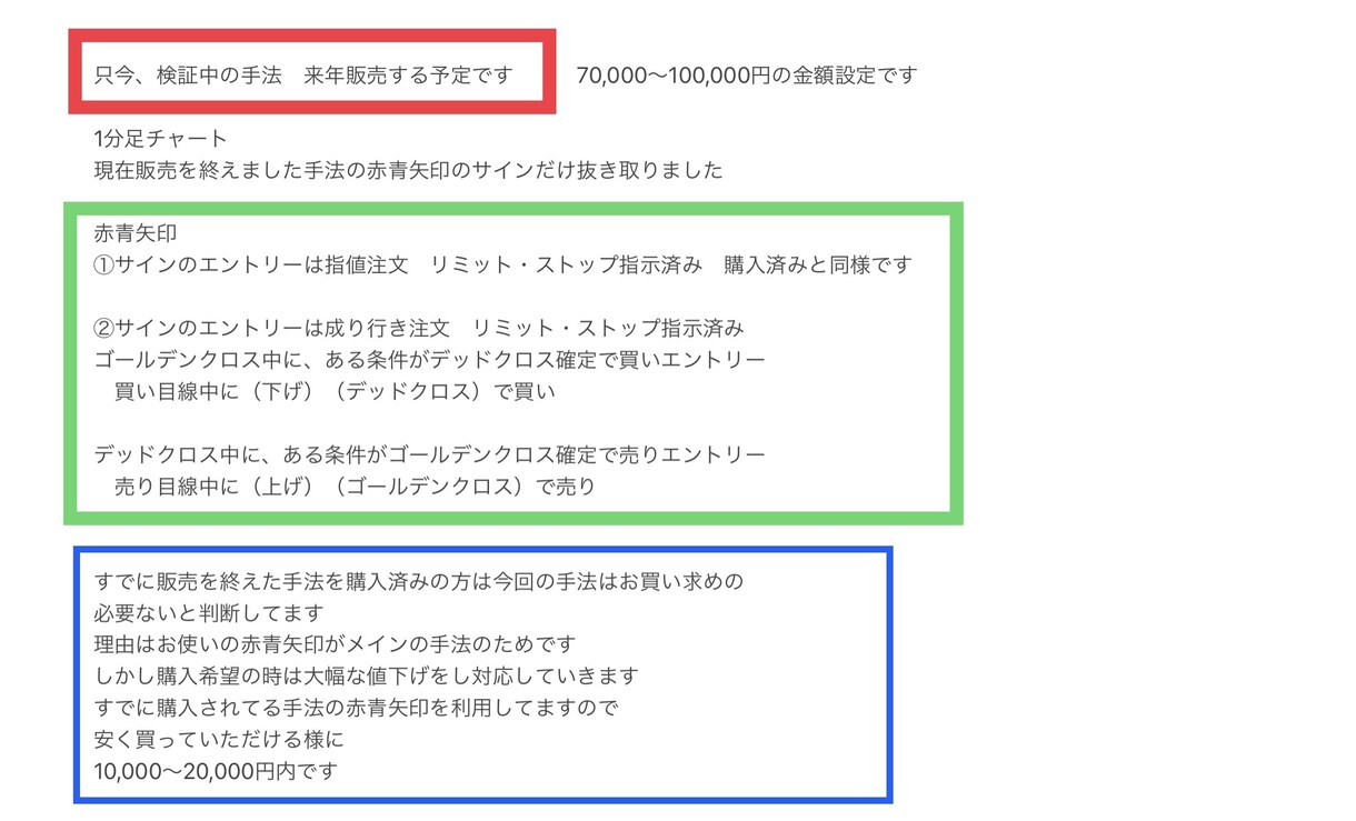 完売となり二度と販売はしないことお知らせします ★★11月29日に1分足手法強化案内を記入しました★★ イメージ4