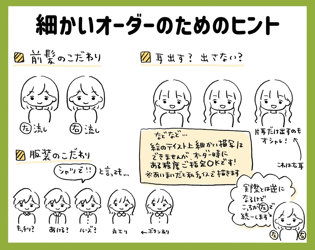 ゆるかわいいタッチのアイコン制作します 商用ブログやSNSアイコンに！《無料修正3回》 イメージ7