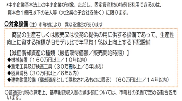 太陽光投資にも！【先端設備等導入計画】を策定します 補助金加点にも必須☆認定支援機関確認書を無料発行サービス中☆ イメージ3