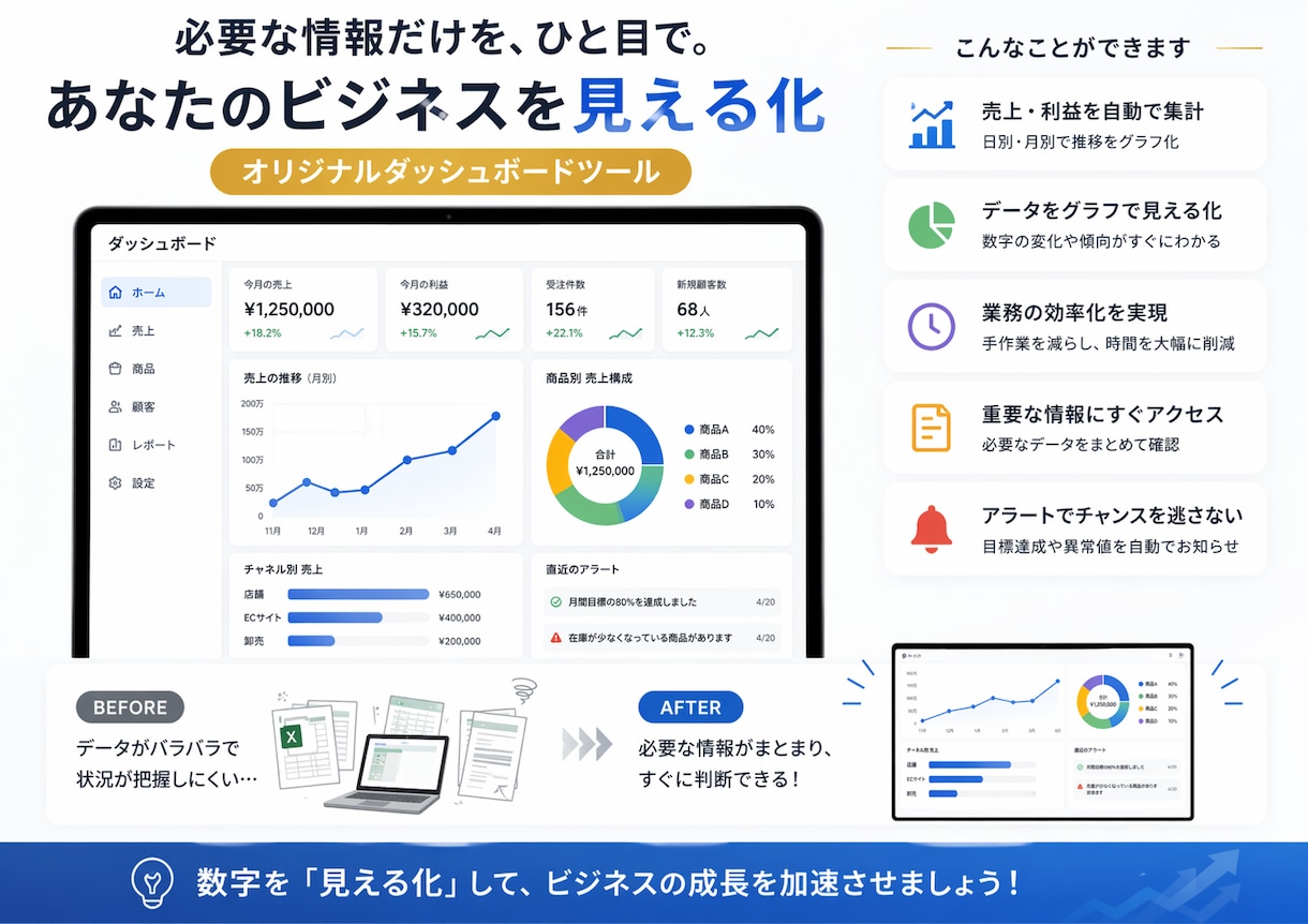 売上を見える化するツール作ります 完全オーダーメイドの見える化ツール イメージ4