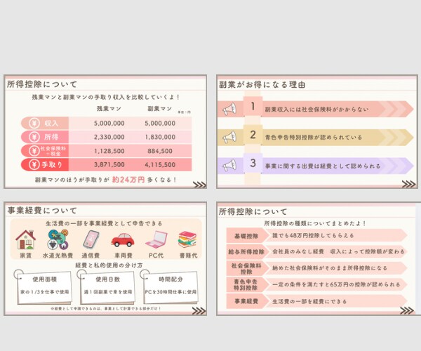 分かりやすい！魅力的！資料を作成します 3月までの限定価格！魅せる！伝わる！スライド資料の作成 イメージ4