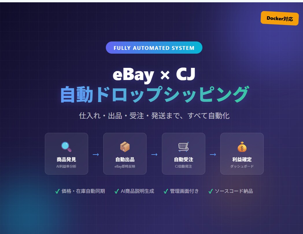 eBay自動ドロップシッピングツール作ります 仕入れ・出品・受注・発送を完全自動化するシステム構築 イメージ1