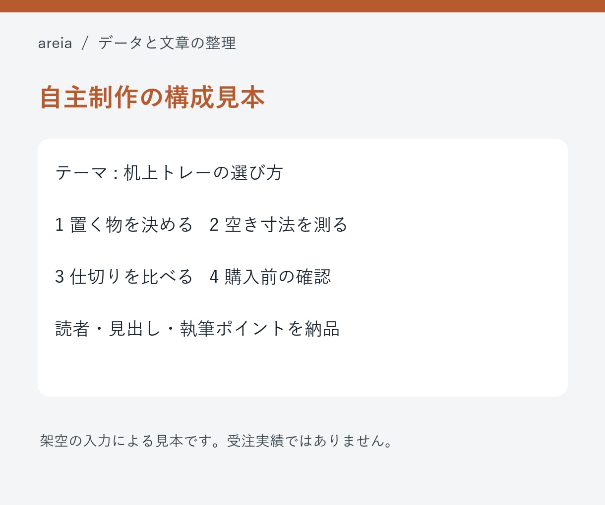 ブログ記事の構成案を３本作成します 読者の疑問から見出し・執筆ポイントを整理 イメージ2