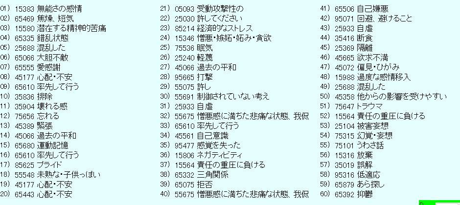 金運上昇）潜在意識にあるお金のブロック言語化します アナタのお金のブロックなど潜在意識から言語化します イメージ1