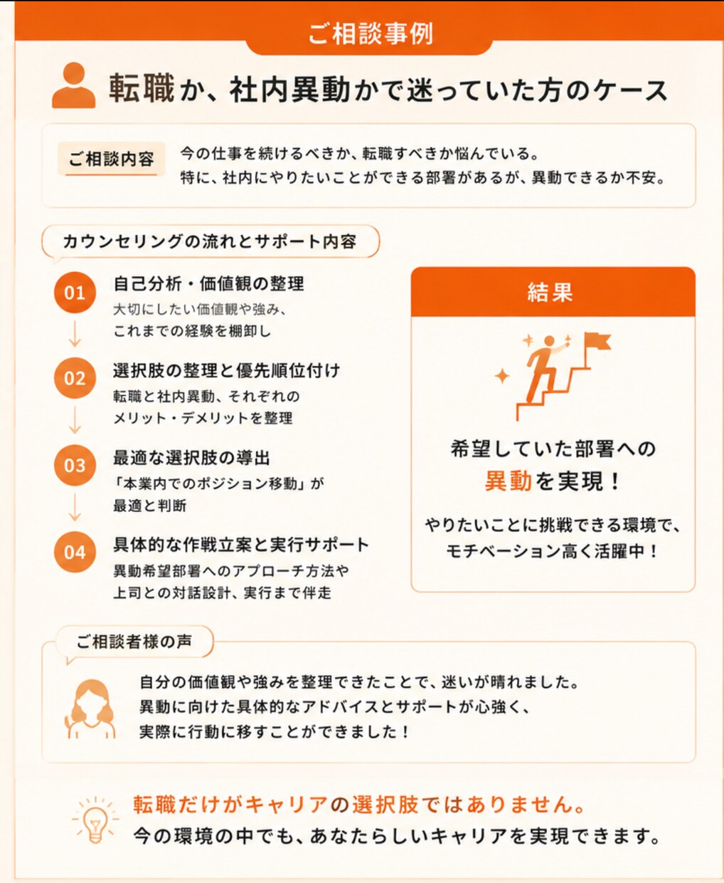 気軽にコーチングの体験ができます このセッションが人生を変えるきっかけになるかもしれません！ イメージ3