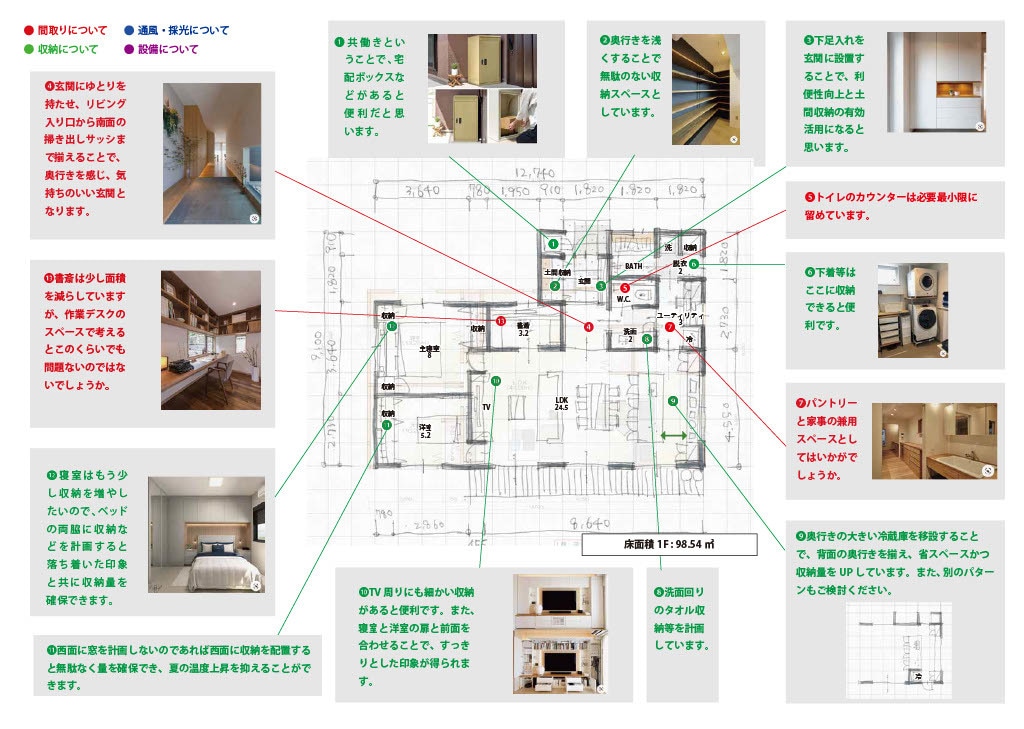 ハウスメーカーが作った図面を一級建築士が修正します 【うちの間取り、これでいいの？】家づくりのセカンドオピニオン イメージ3