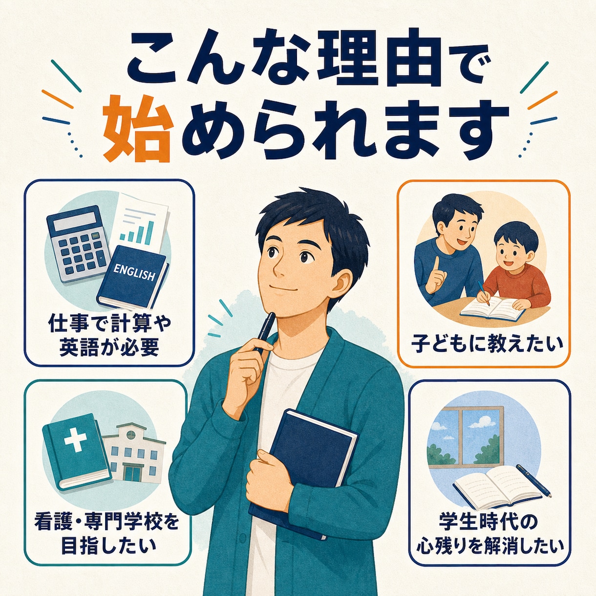 大人の学び直しを中学の内容から支えます 分数やbe動詞からでも恥ずかしがることなく始められます イメージ2