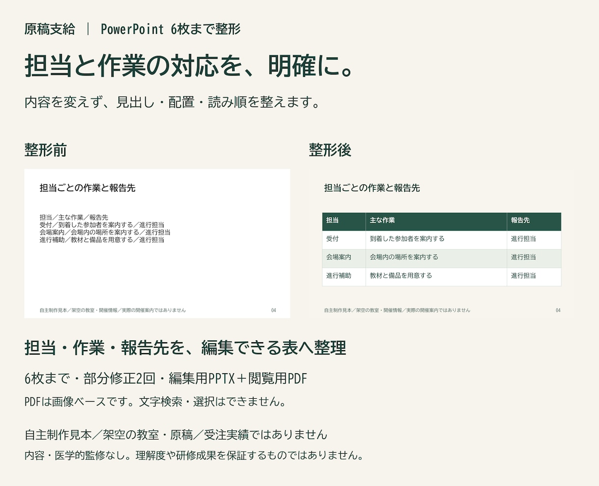 研修スライド6枚を読みやすく整えます 原稿支給のPPT整形｜編集用PPTXと閲覧用PDF イメージ2