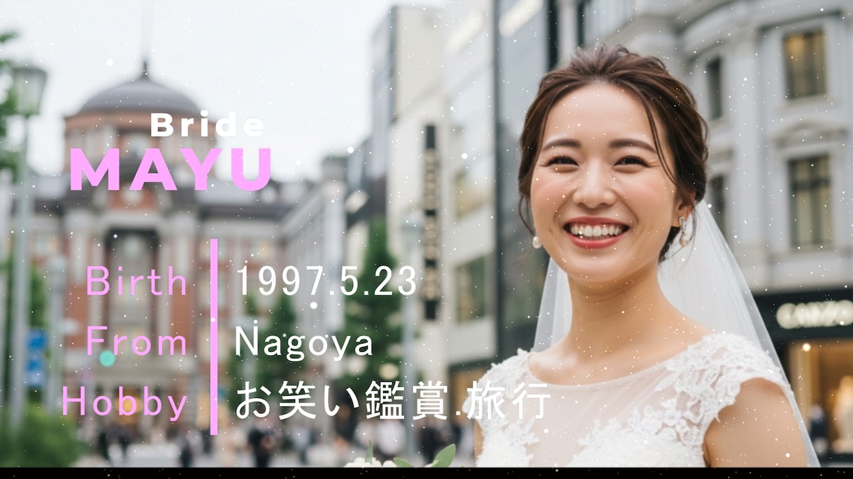 衝撃の開幕！こんなの見たことない！OP作成します 手間と費用を抑えながらもハイクオリティを求めるあなたへ イメージ4