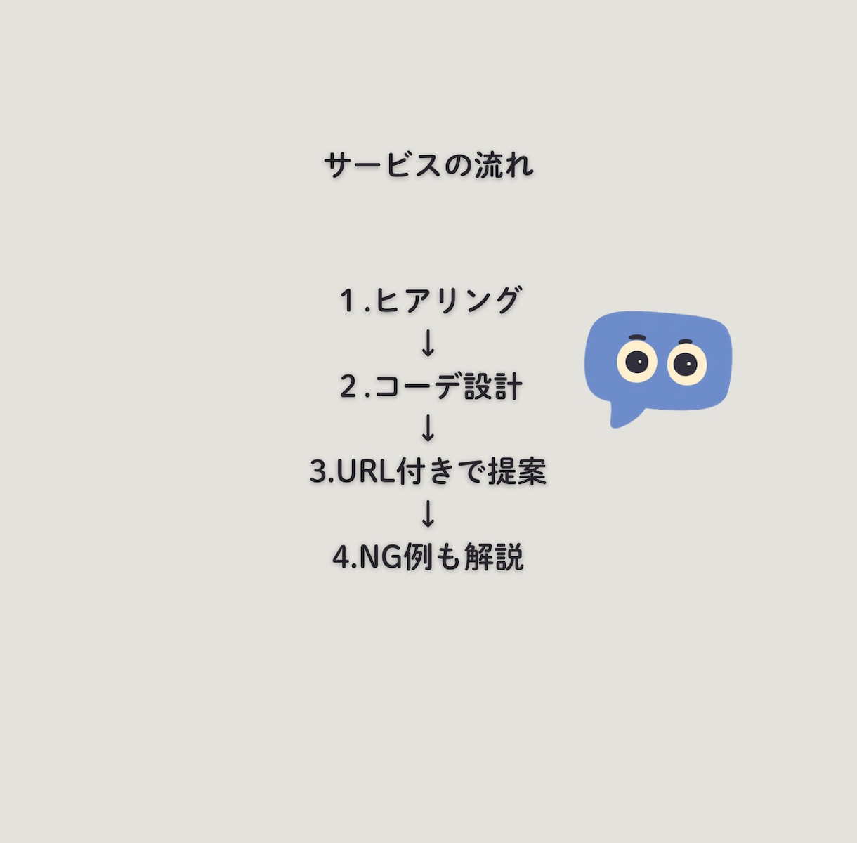 あなただけの着回しコーデ5案、提案します 流行だけではなく、あなたに似合うコーディネートを提案します。 イメージ4