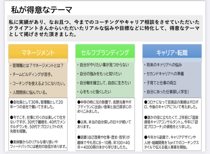 現役管理職コーチが、仕事での自己実現に寄り添います モヤモヤの解消、強み発見、自己実現までワンストップで叶えます イメージ7