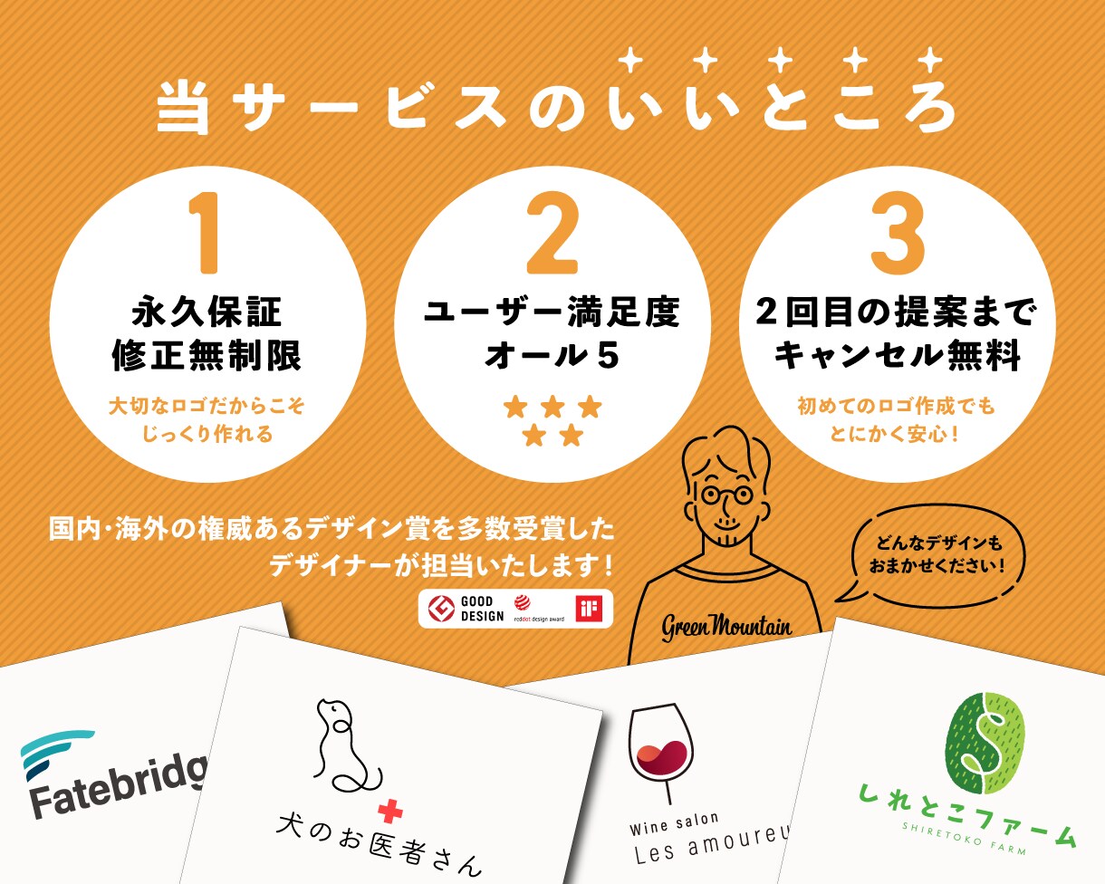 有名企業御用達！現役プロがロゴ入りカードを作ります 安心の【永久保証・修正無制限・キャンセル保証】 イメージ2