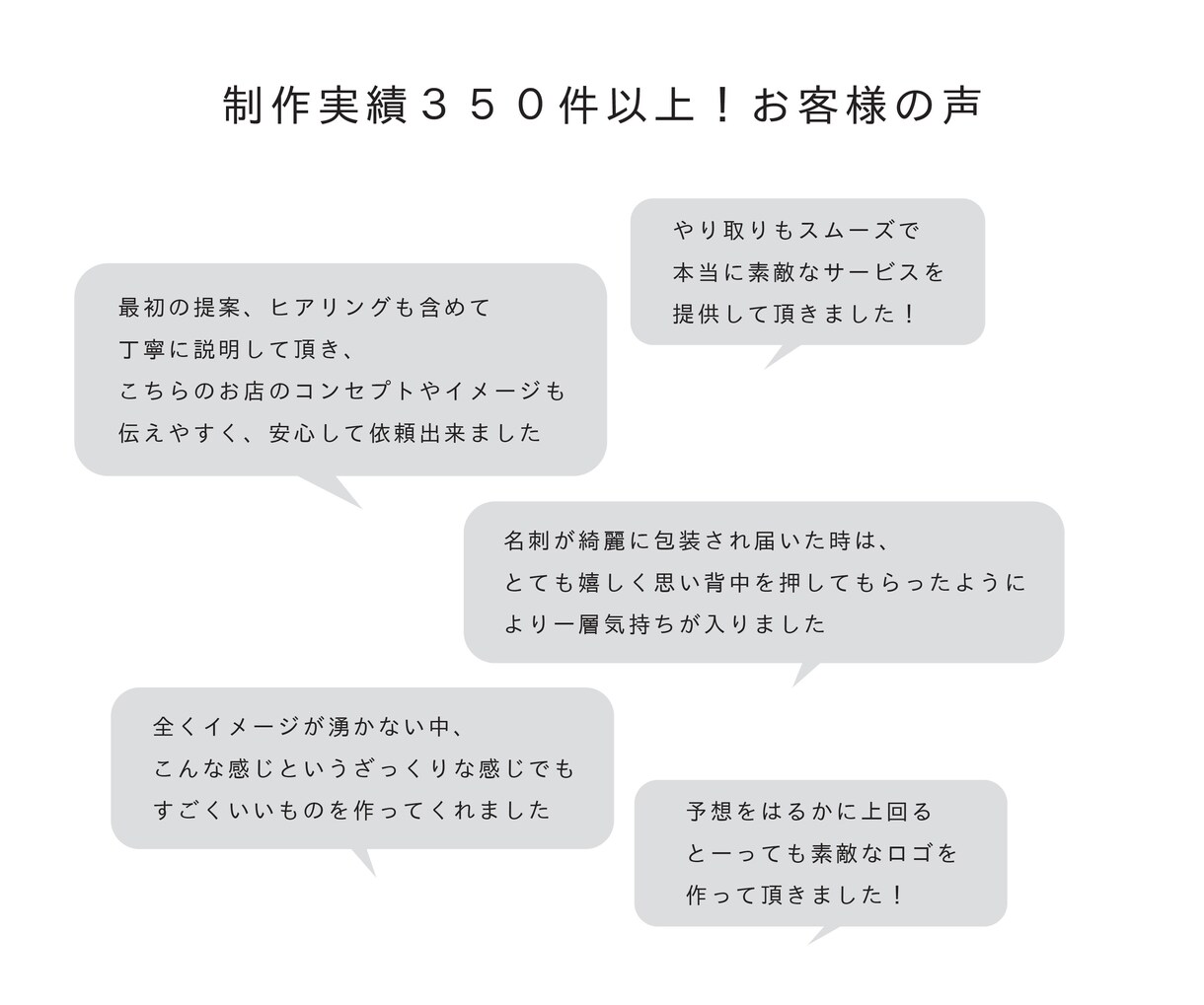 ひと目で、好きになるロゴをお作りします 洗練されたデザインでブランディングを一貫して想いを形に。 イメージ10