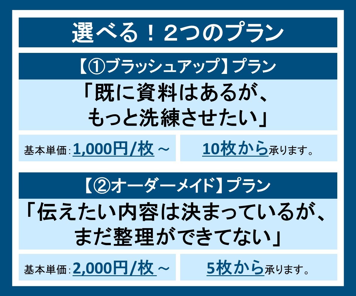 読み手に伝わる！見やすいパワーポイント資料作ります ビジネス専門！外資コンサルが洗練されたプロのパワポ資料を作成 イメージ4