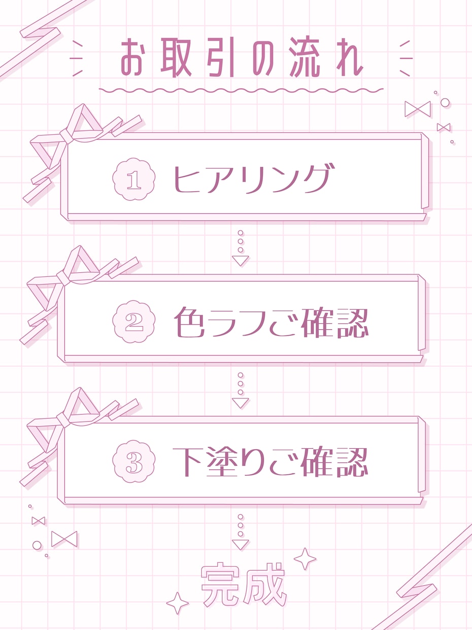 とにかくかわいい.ᐟ女の子イラスト描きます あなたの ⁺˖⟡ときめき⟡˖⁺ をかたちに‎ ♡ˎˊ˗ イメージ5