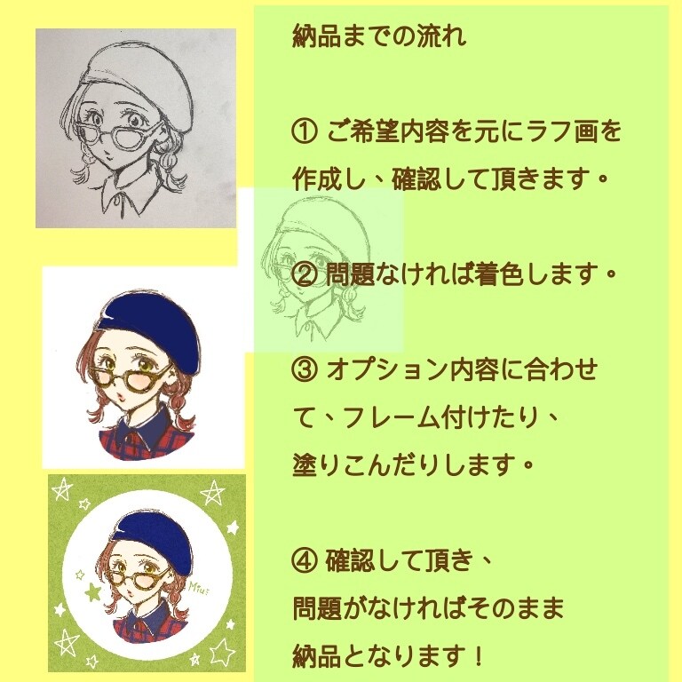 ブログ・SNS用のゆるふわ手描きイラスト描きます 最短即日！安くてかわいいアイコンが欲しい方にオススメ！ イメージ3