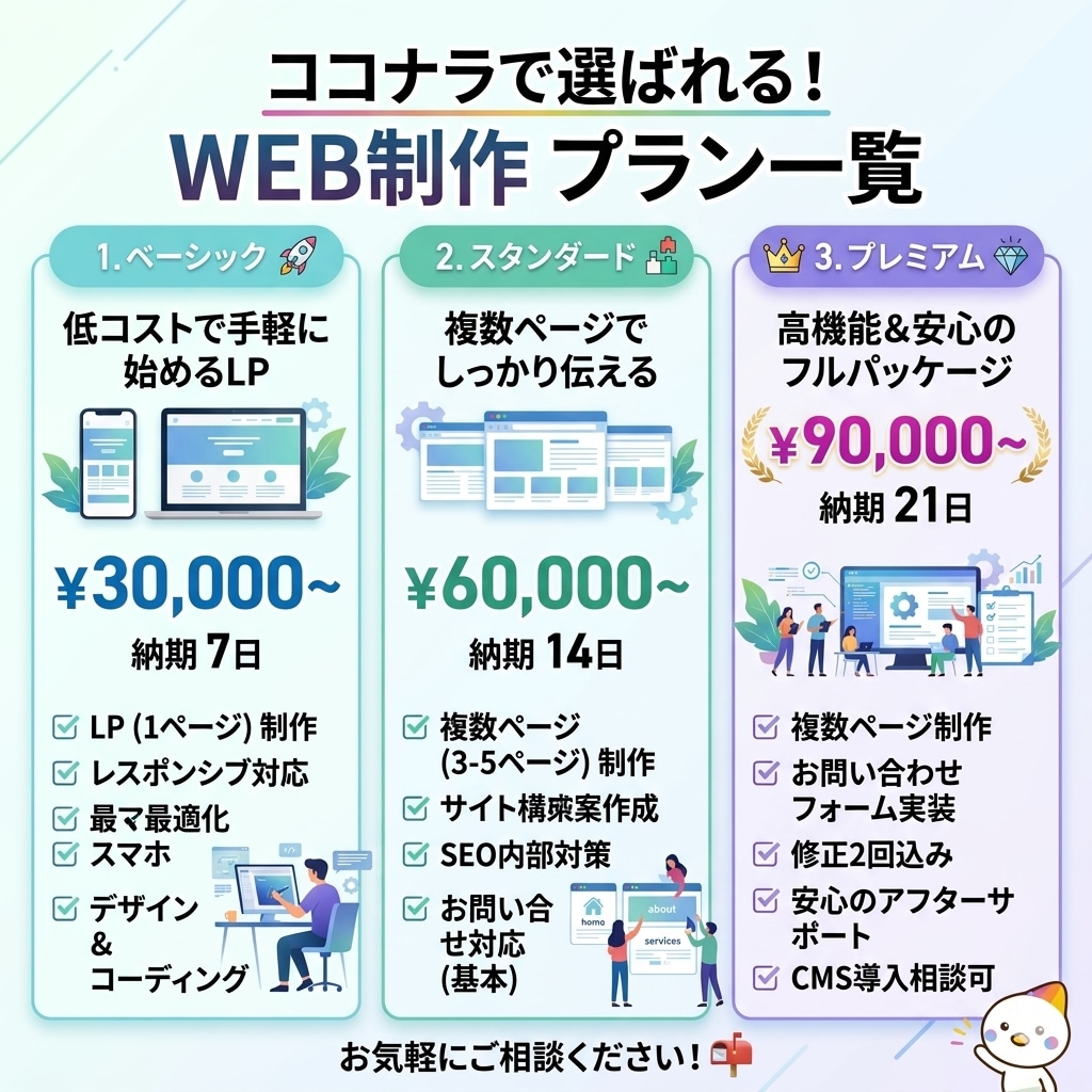 個人店・士業向け伝わるホームページを制作します お店・個人事業の魅力を伝えるホームページを制作いたします！ イメージ2