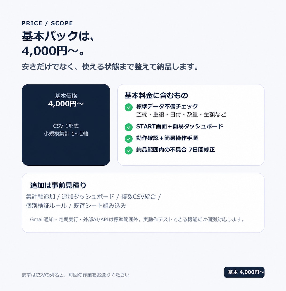 毎月のCSVを貼るだけで集計する表を作ります GAS不要｜ミス行を分けて月別・商品別に集計 イメージ8