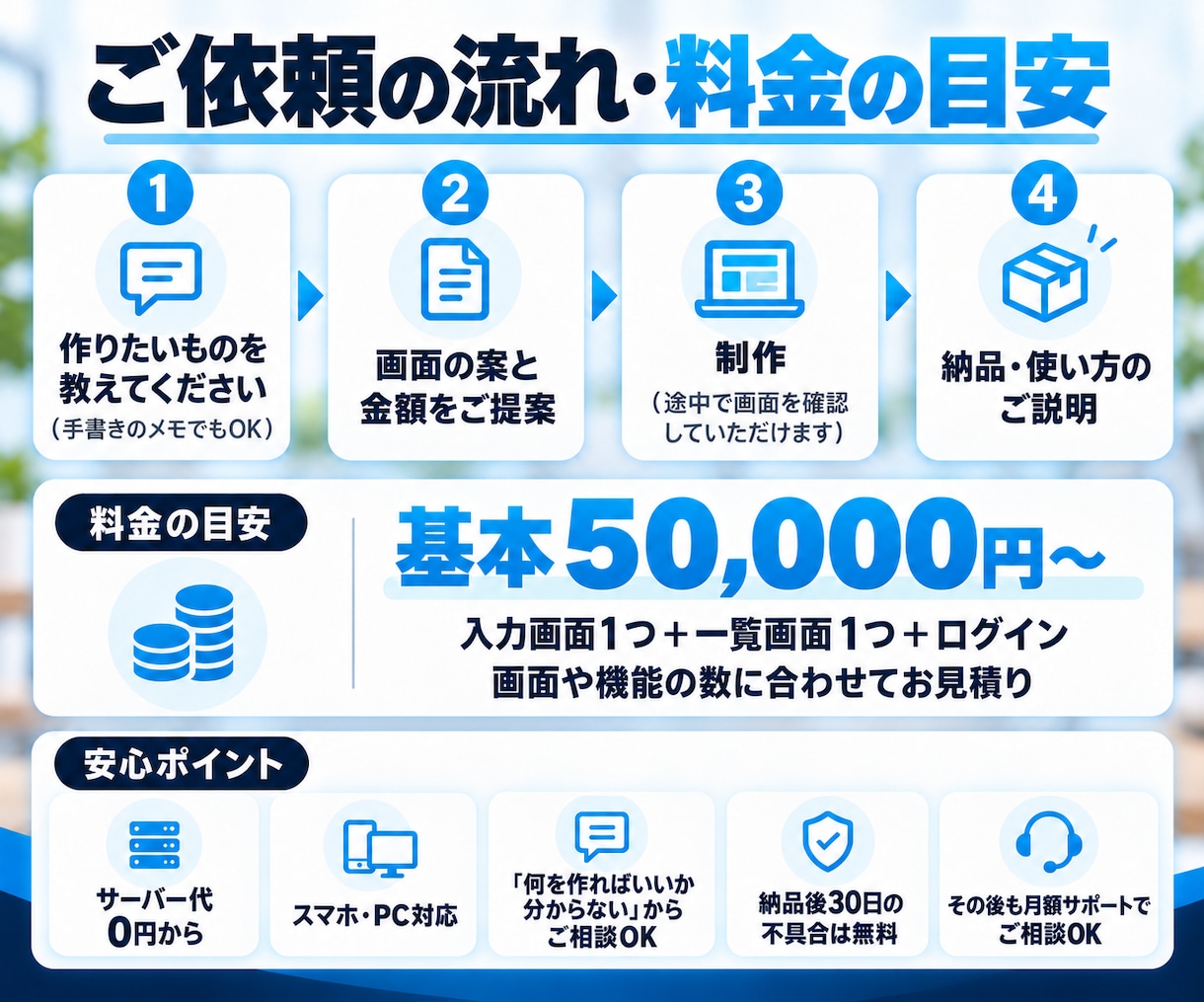 あなたの仕事専用の業務アプリをWebで作ります スマホ・PC対応｜ログイン付き｜サーバー代0円から｜作例あり イメージ3