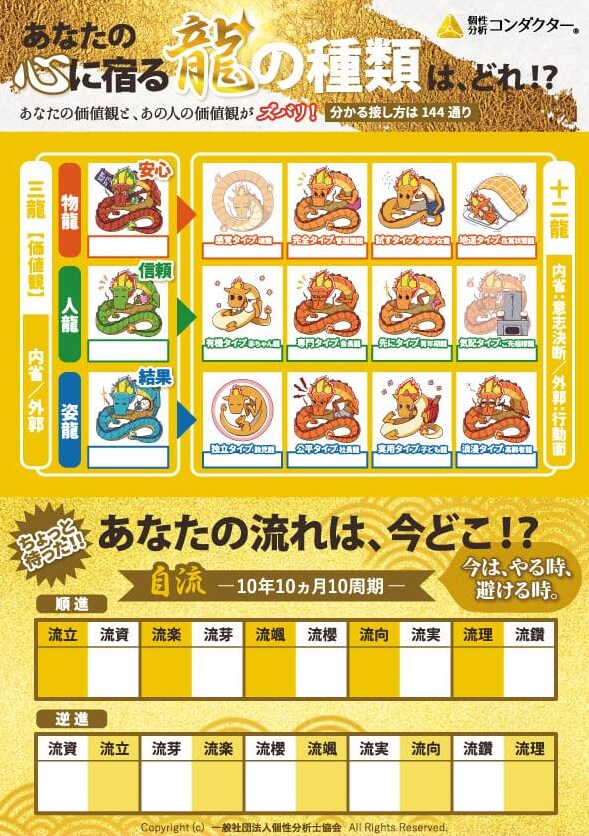 人生タイミング相談受けます 本来進むべき方向へ調律します。 イメージ1