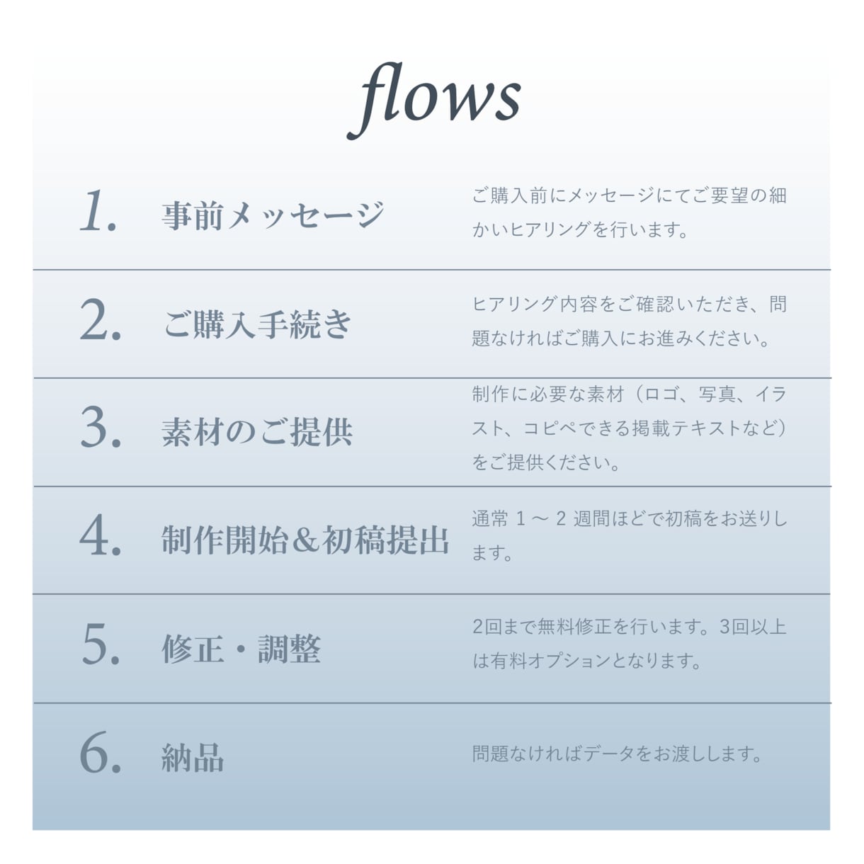 イベントや店舗オープンに！　伝わるチラシ作成します 認知度アップ/集客アップに！　ご要望を細かくヒアリング！ イメージ2