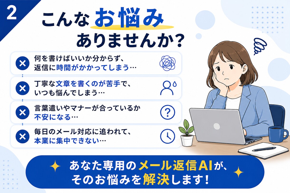 あなた専用のメール返信AIを作成ます 返信に悩まない！あなた専用にカスタマイズします。 イメージ2
