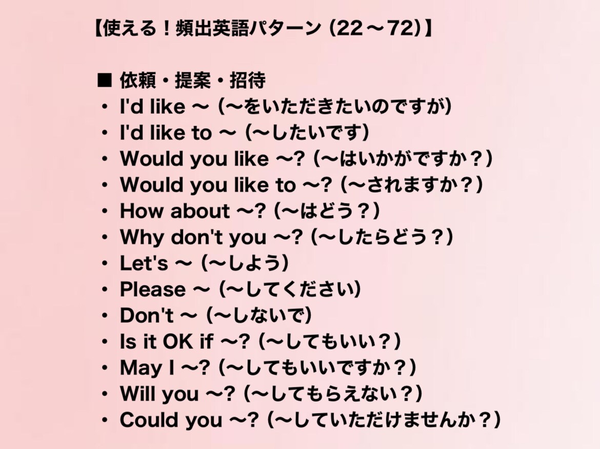 無限に応用できる英会話フレーズトレーニングをします 初心者向け✳︎72パターンでこんなに英語が話せる！ イメージ5