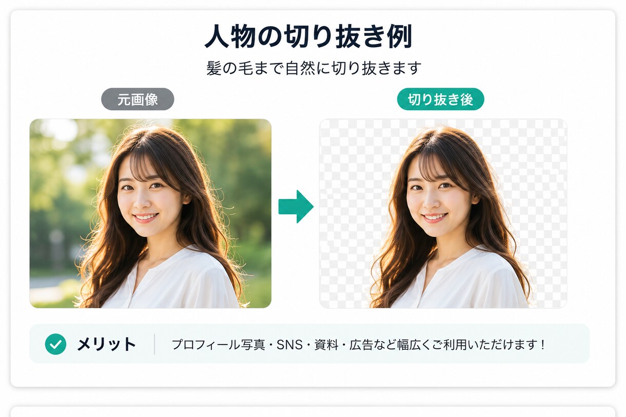 1枚140円～画像の切り抜き・背景透過を行います 1枚からOK！自然で美しく仕上げます！ イメージ7