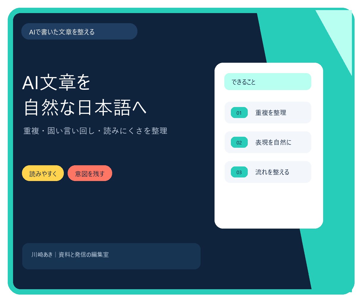 AIで書いた文章を自然で読みやすく整えます AIらしい言い回し・重複・読みにくさを整えます イメージ1