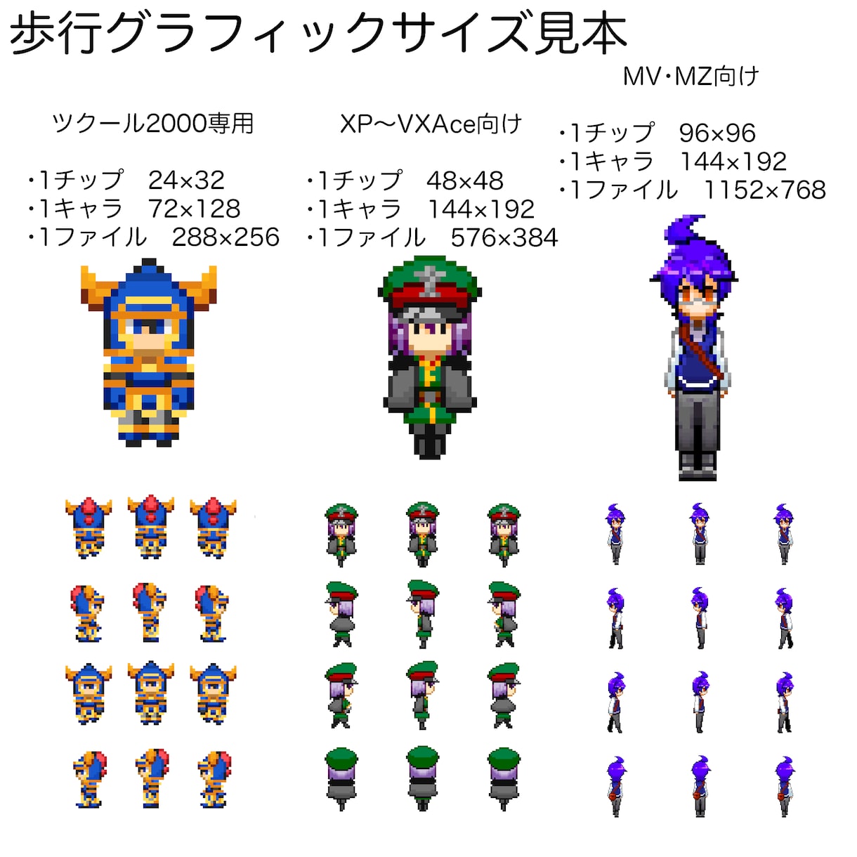 各ツクール規格キャラチップ製作依頼承ります 貴方のキャラクターをゲーム画面に イメージ2