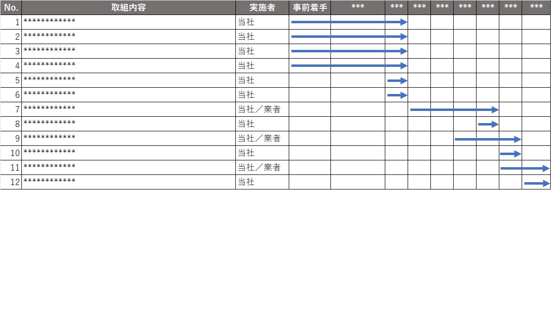 ものづくり補助金の事業計画書作成をサポートします 申請実績25件、採択率70％のコンサルタントがサポート！ イメージ5