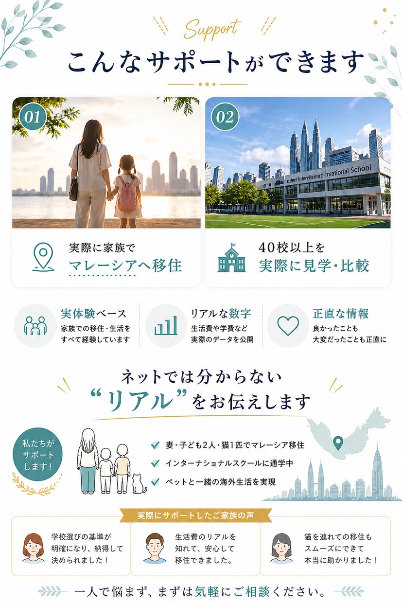 マレーシア教育移住・母子留学の経験者が答えます ネットの情報で動く前に、リアルを聞いてください イメージ4