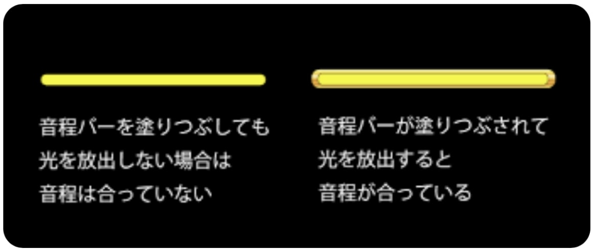 カラオケLIVEDAM機種100点の取り方教えます 歌唱力不要！採点テクニックで98点以上を取るノウハウを伝授！ イメージ4