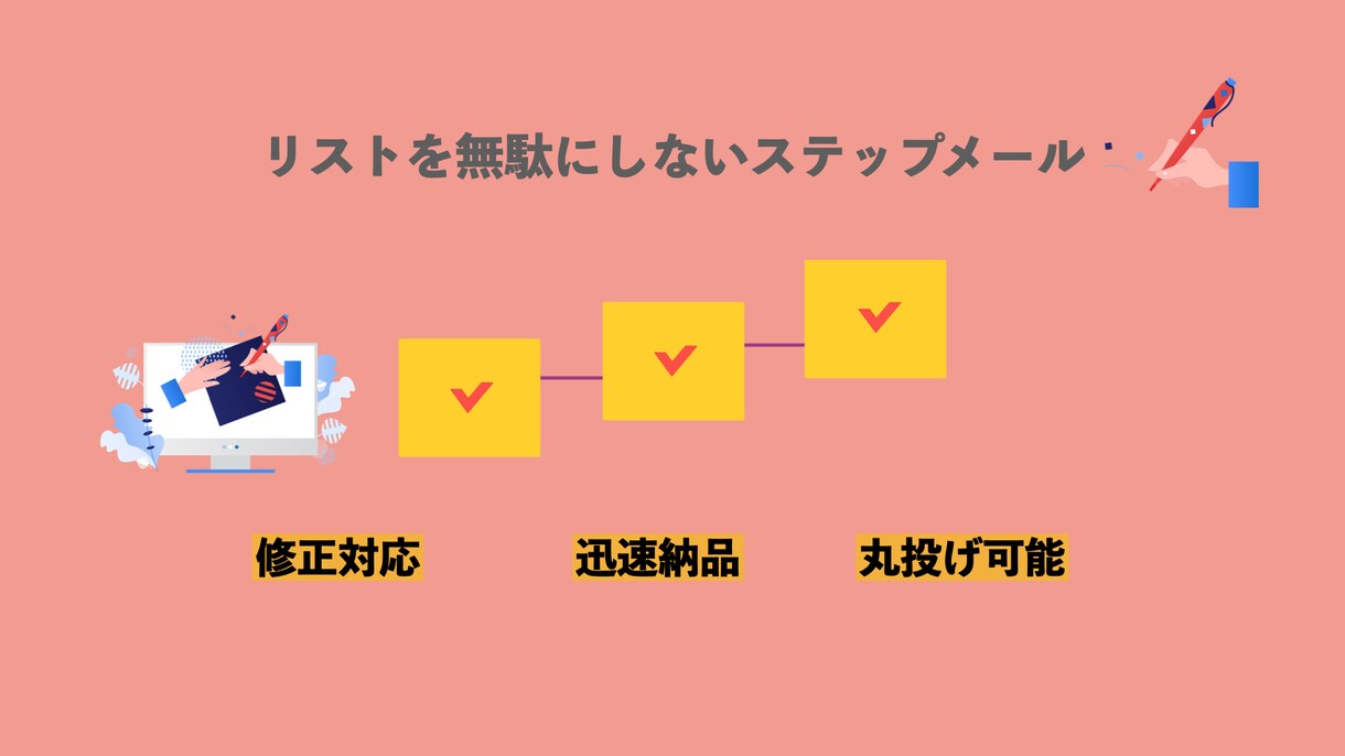 コンテンツ販売したい方のステップメール執筆します リストを無駄にしないステップメール作成致します。 イメージ1