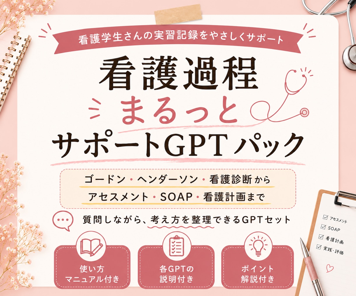 看護過程まるっとサポートGPTパックで支援します 答えを出すAIではなく、考える力を育てるAI イメージ1