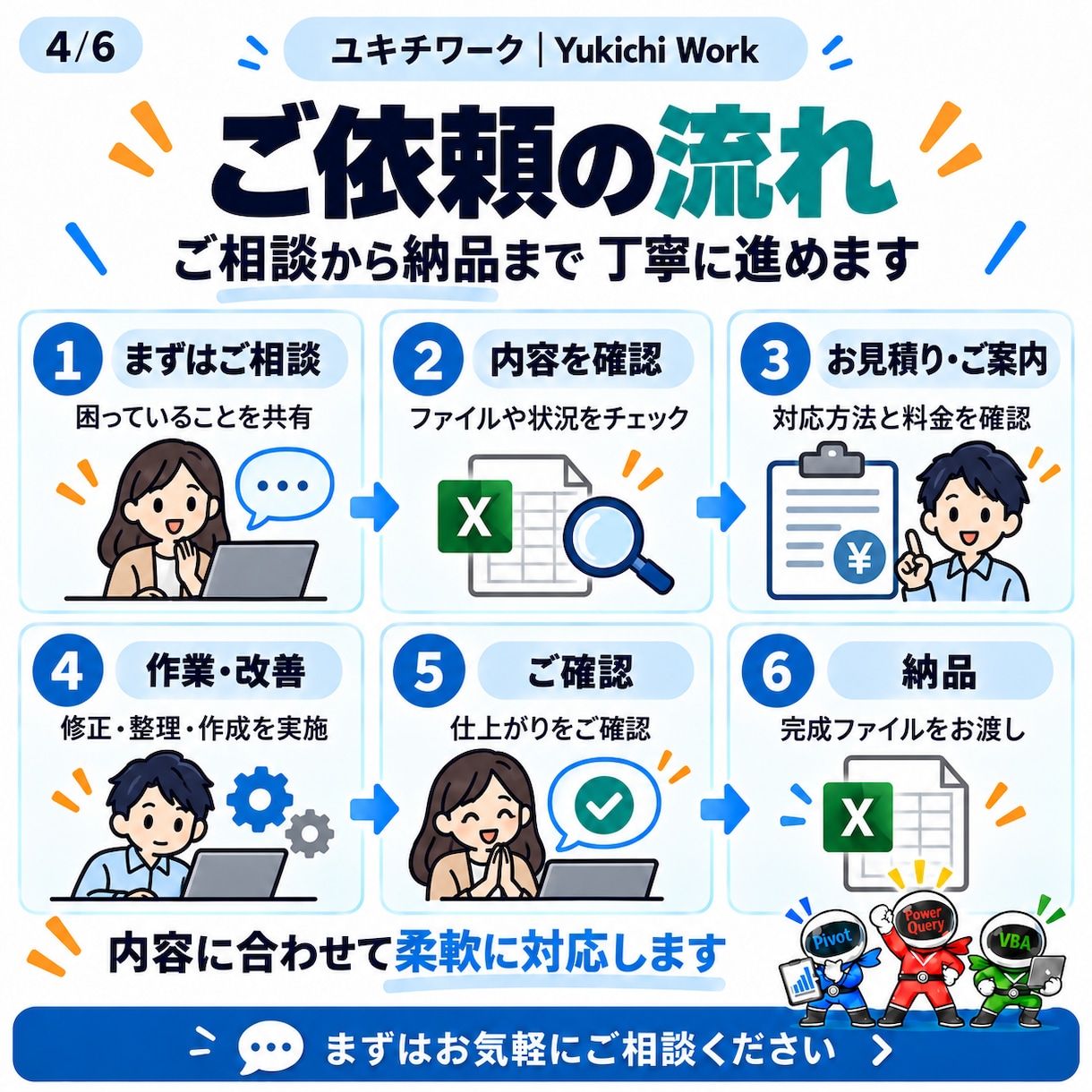 Excelのちょこっと改善をお手伝いします 小さな修正からExcelのお悩み相談まで対応 イメージ4