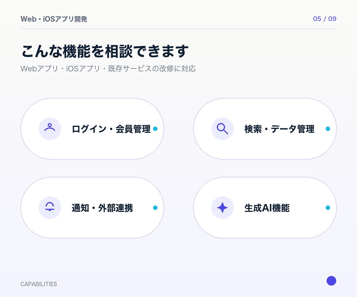 アイデアからWeb・iOSアプリを開発します 要件整理から開発・公開後の保守まで対応 イメージ5