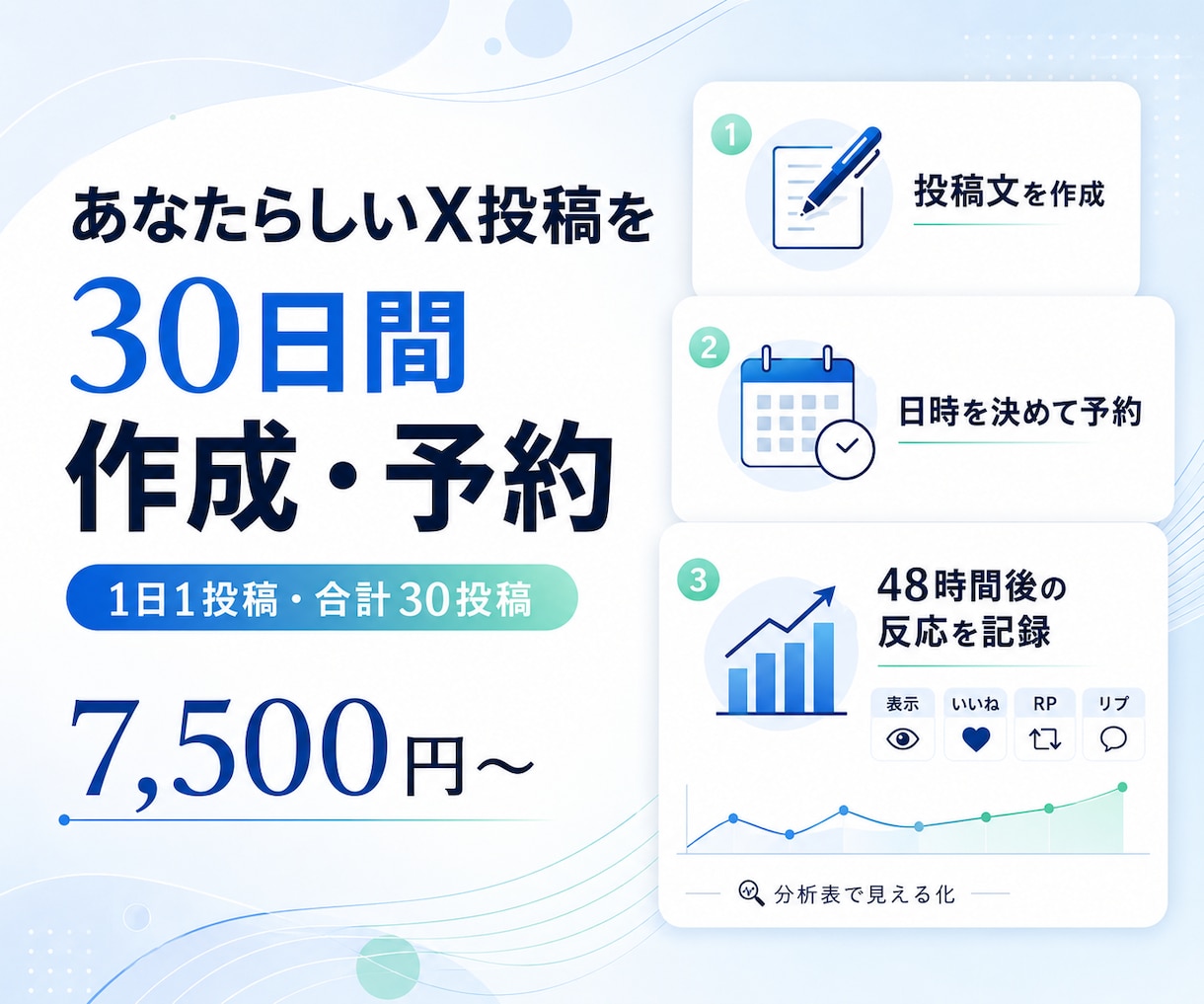 Xの投稿を本人らしい文章で30日間運用します 1日1投稿を作成・予約し、48時間後の反応まで記録します イメージ1