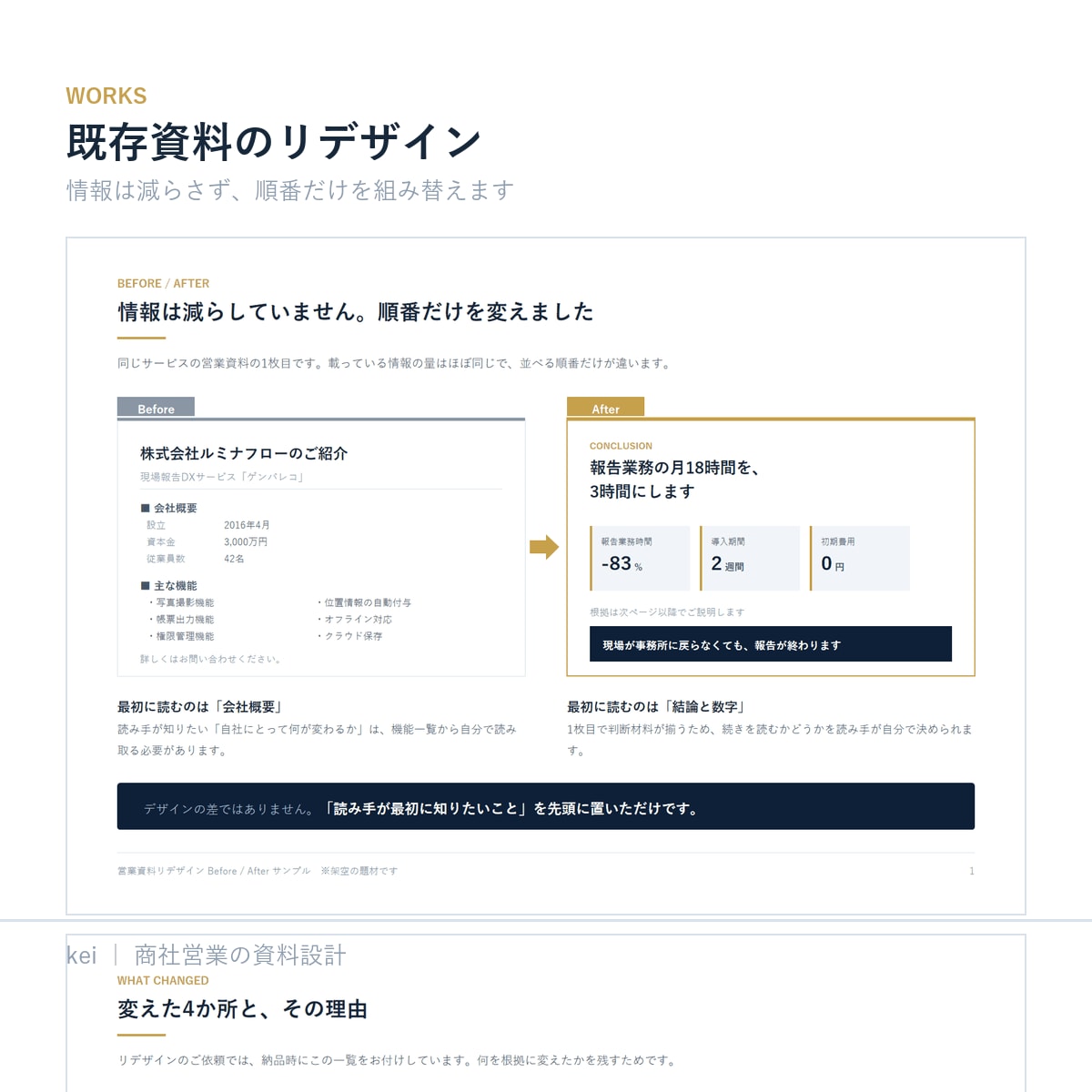 提案を受ける側の視点で営業資料を作ります デザインより先に、決裁が通る構成を。企画書・サービス紹介資料 イメージ7