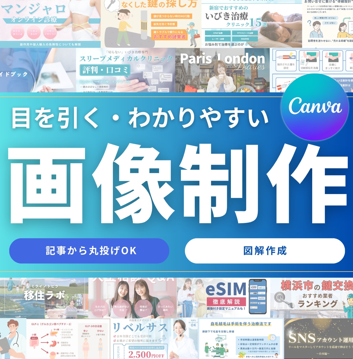 アイキャッチ、ブログ、WEB画像、図解の作成します ブログやnote、SNS用の図解作成します イメージ1