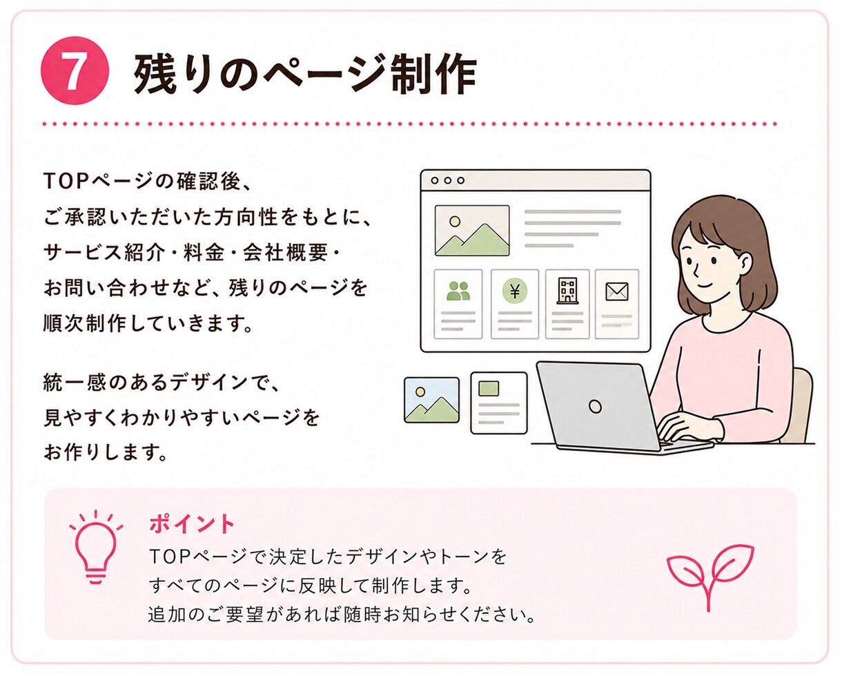 文章不要！自分で更新できるHPを制作します WordPressで初めてのホームページ制作をサポート イメージ8